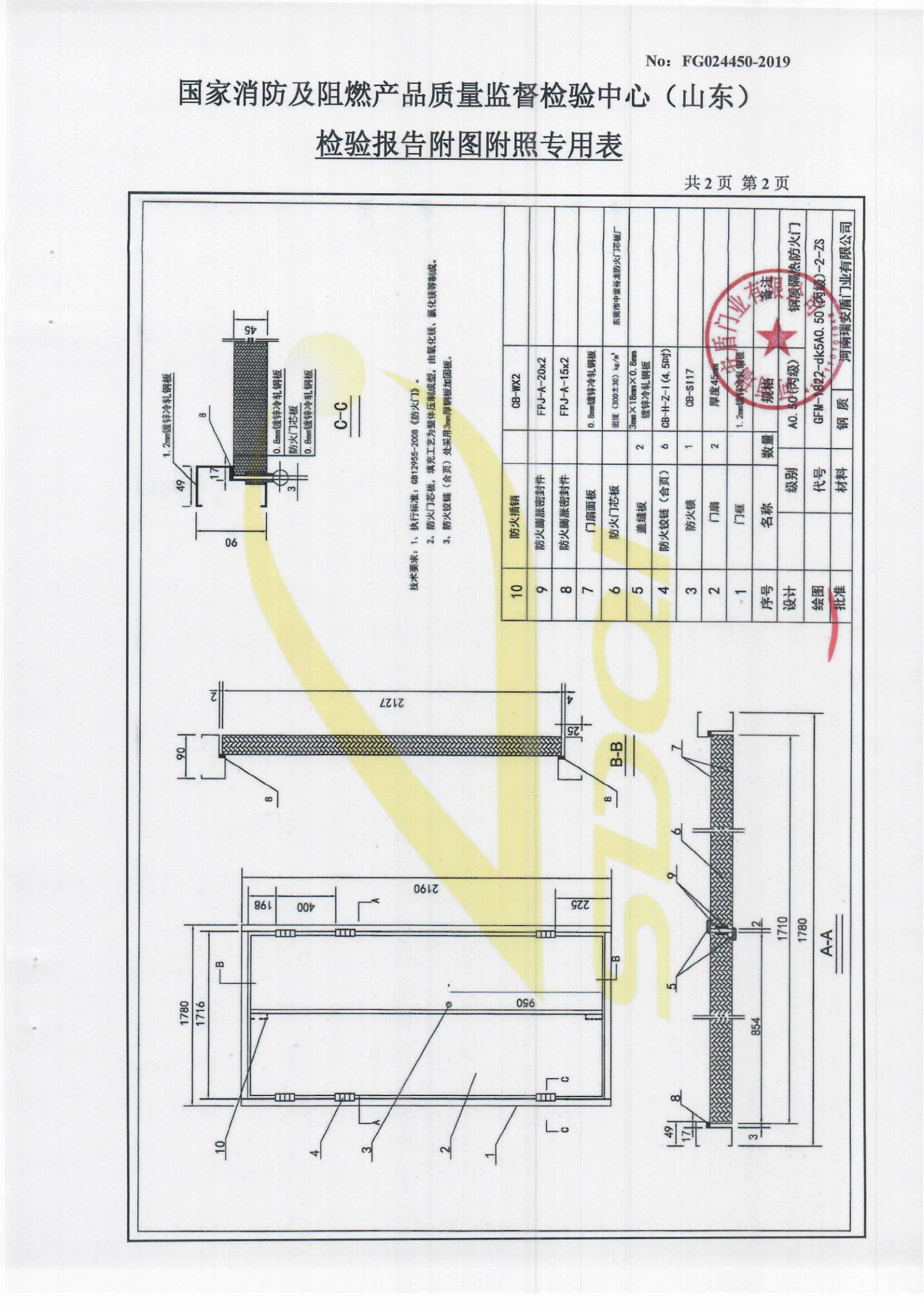 GFM-1822-dk5A0.50(丙级)-2-ZS_06.png