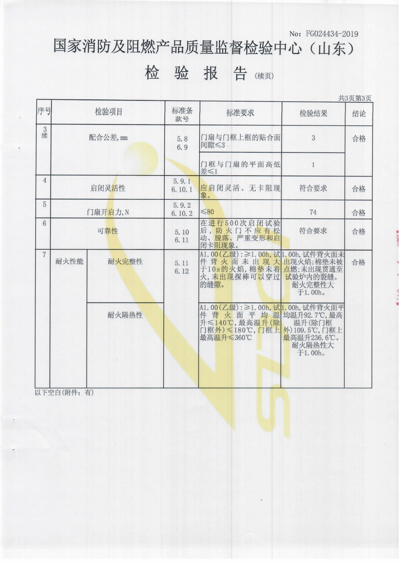 GFM-3030-sk5A1.00(乙级)-2_04.png